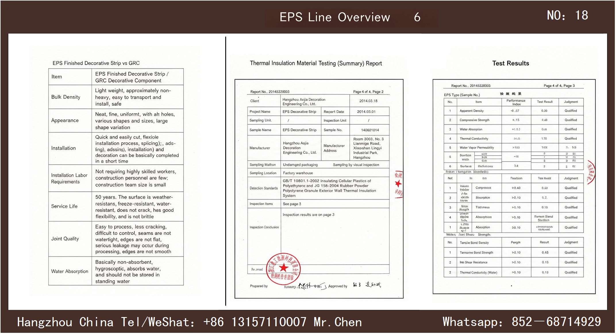 Hangzhou Yunou CNC: Leading EPS Decorative Line Equipment Manufacturer